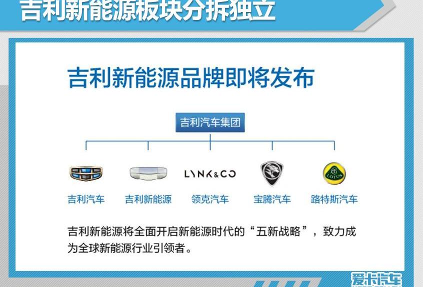 吉利汽车,领克,嘉际,路特斯,帝豪