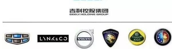 奔驰,北京,吉利汽车,沃尔沃,宝马