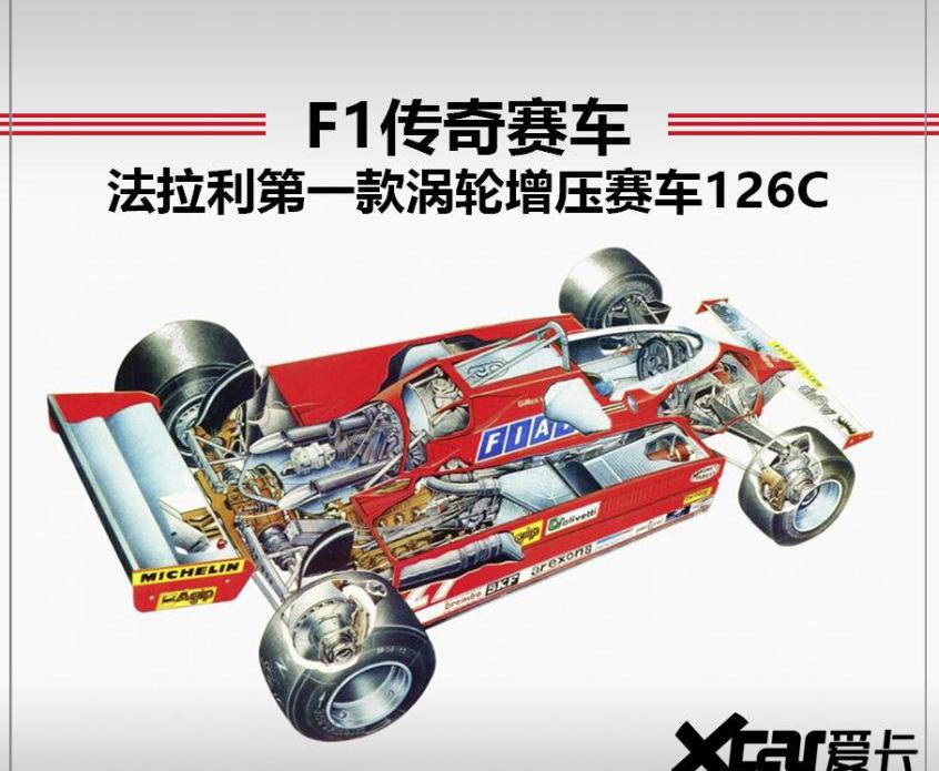 法拉利,奥迪,世纪,大众,Purosangue