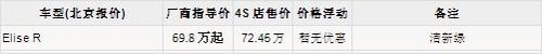 北京,路特斯,法拉利,理念