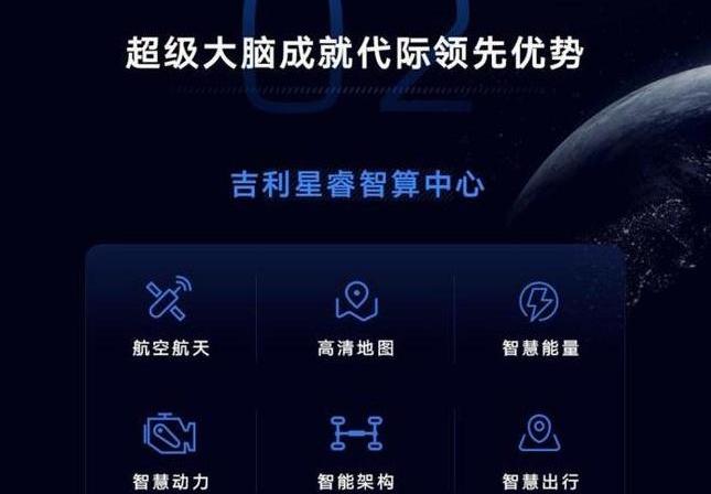 仰望,比亚迪,星越L,极氪