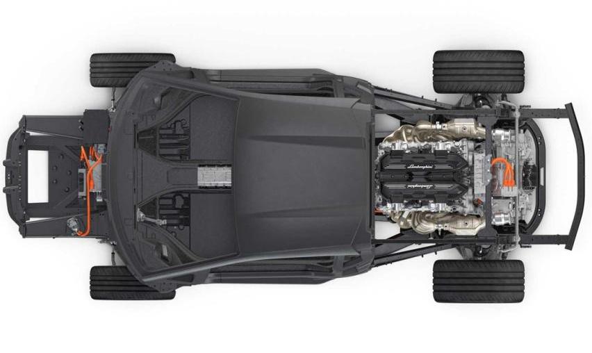 Aventador,兰博基尼