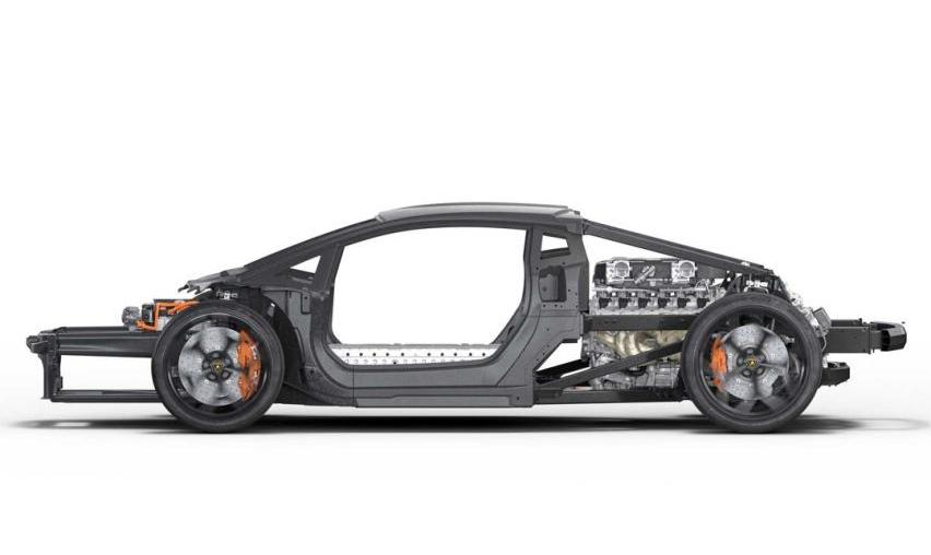 Aventador,兰博基尼