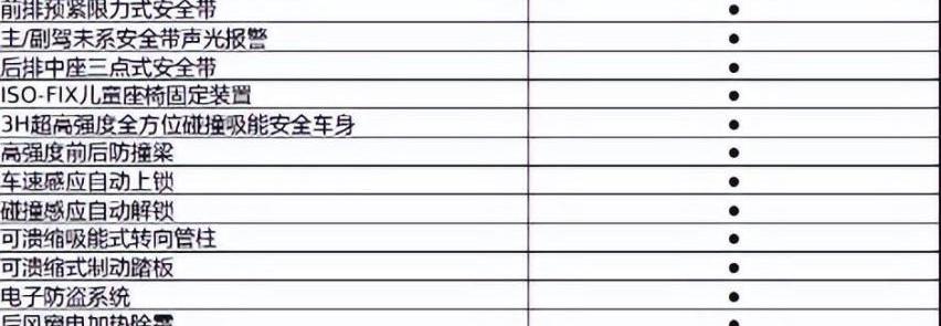 比亚迪,远程,宝来,卡罗拉