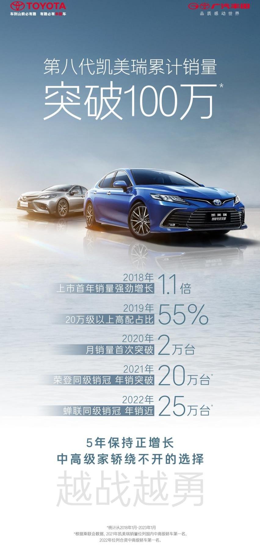 凯美瑞,丰田,汉兰达,赛那,理念