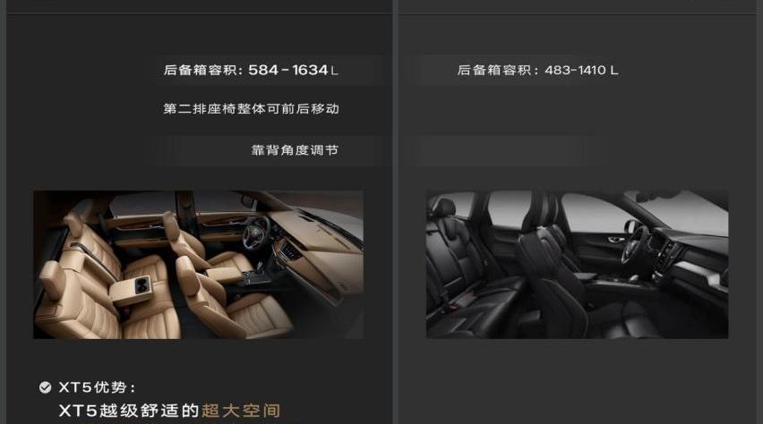 凯迪拉克,凯迪拉克XT5,沃尔沃,沃尔沃XC60