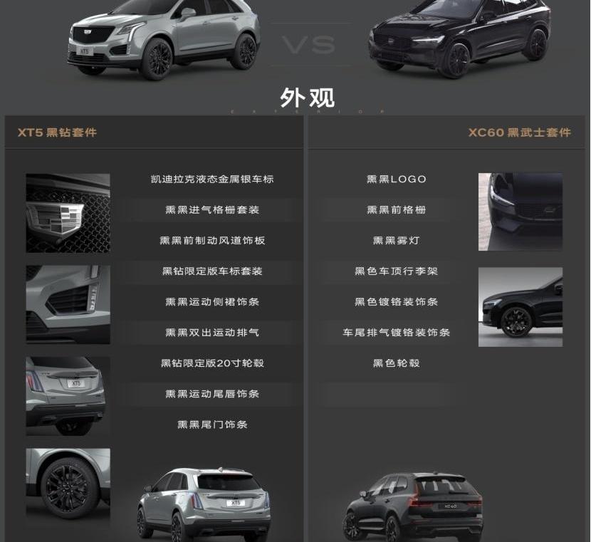凯迪拉克,沃尔沃,沃尔沃XC60,凯迪拉克XT5