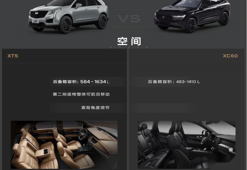 凯迪拉克,沃尔沃,沃尔沃XC60,凯迪拉克XT5