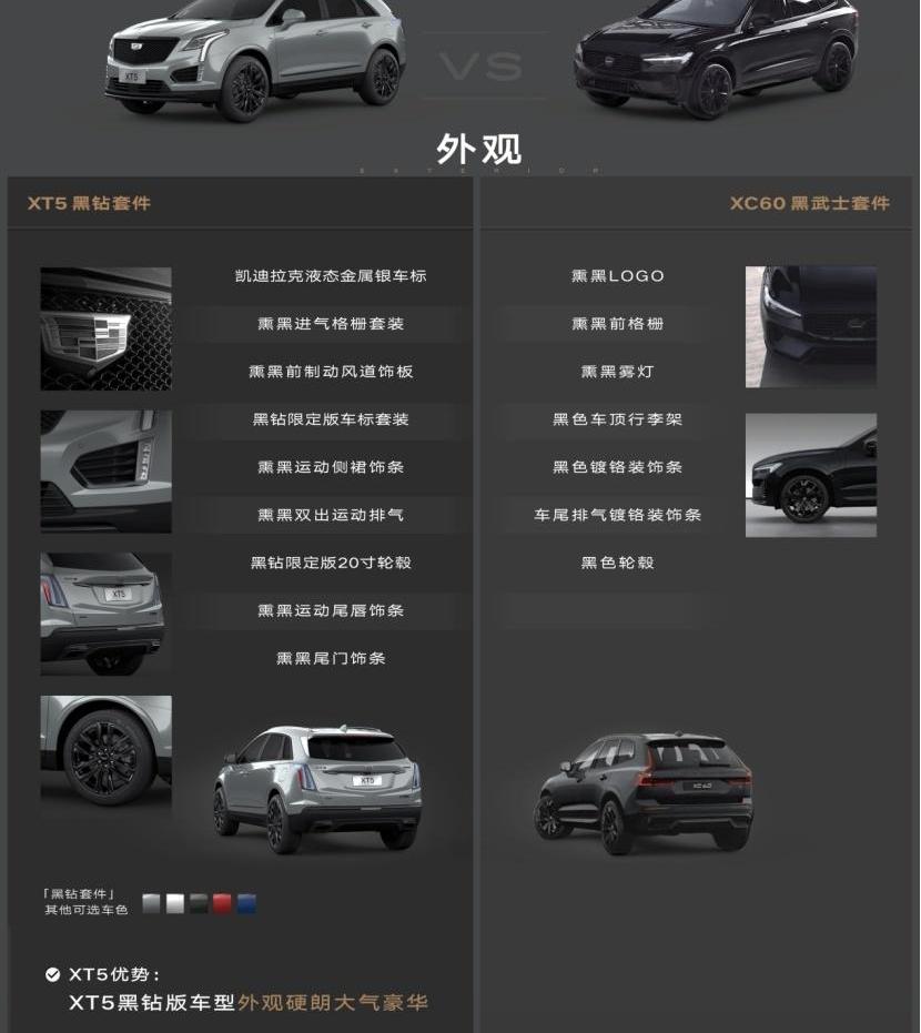 凯迪拉克,凯迪拉克XT5,沃尔沃,沃尔沃XC60,型格