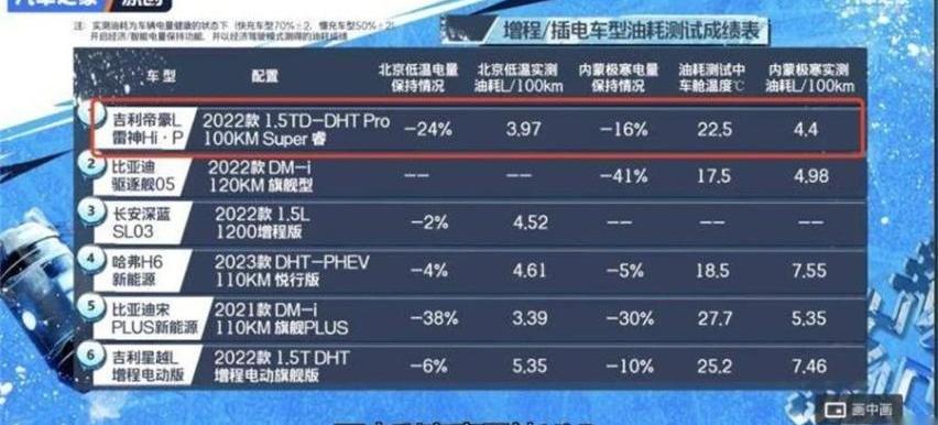 帝豪,吉利汽车