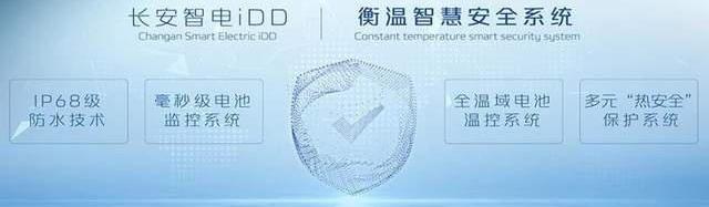长安,长城