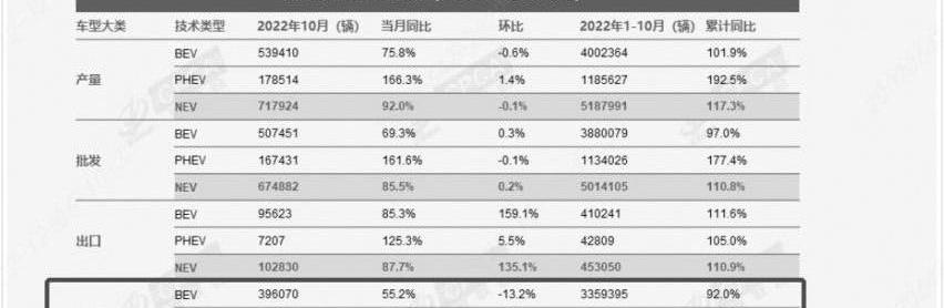 捷途,捷途大圣i-DM,捷途大圣,奇瑞,本田