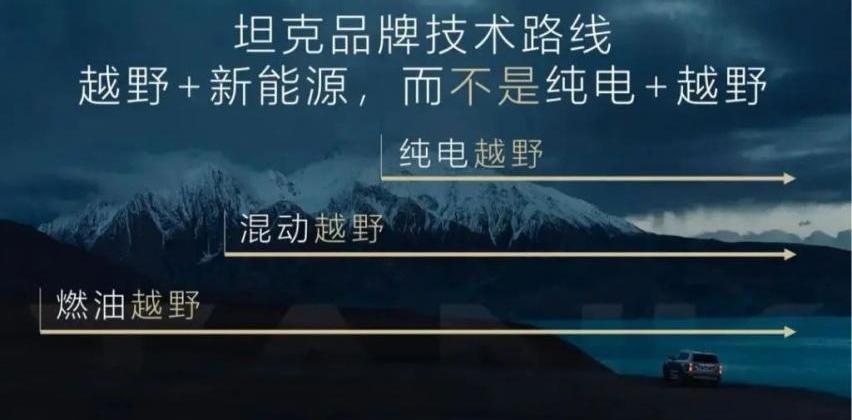 坦克,坦克300,坦克500,炮