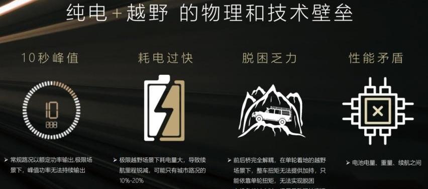 坦克,坦克300,坦克500,炮