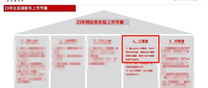 比亚迪,远程