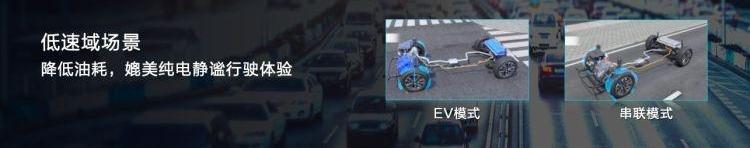 哈弗,哈弗H6,长城