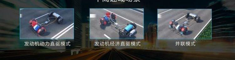 哈弗,哈弗H6,长城