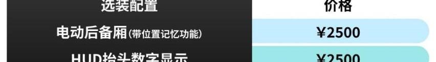 哈弗,哈弗H6,长城,魏牌