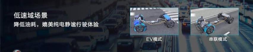哈弗,哈弗H6,长城