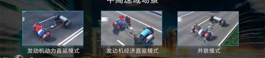 哈弗,哈弗H6,长城