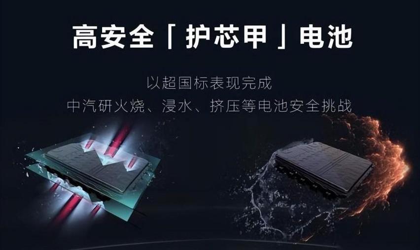 哈弗,哈弗H6,远程