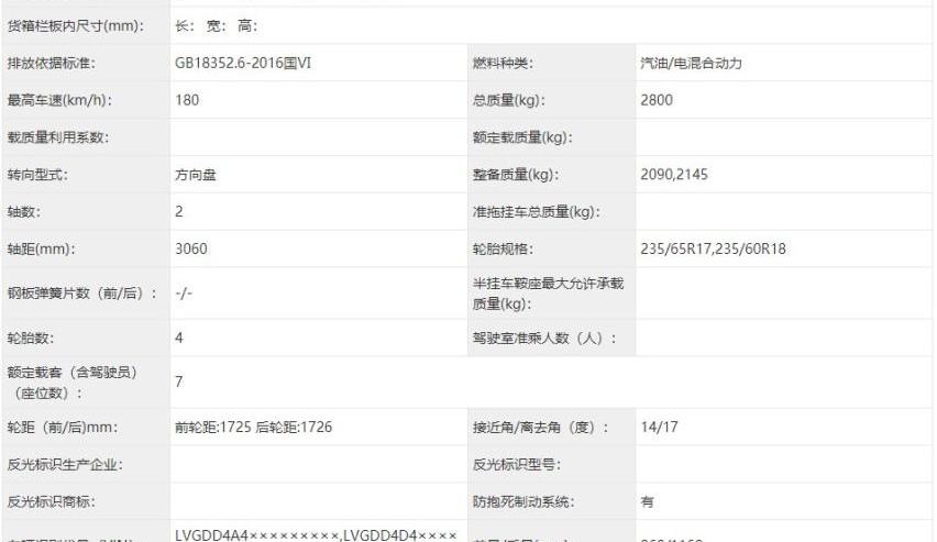 赛那,丰田,奥德赛,别克,别克GL8