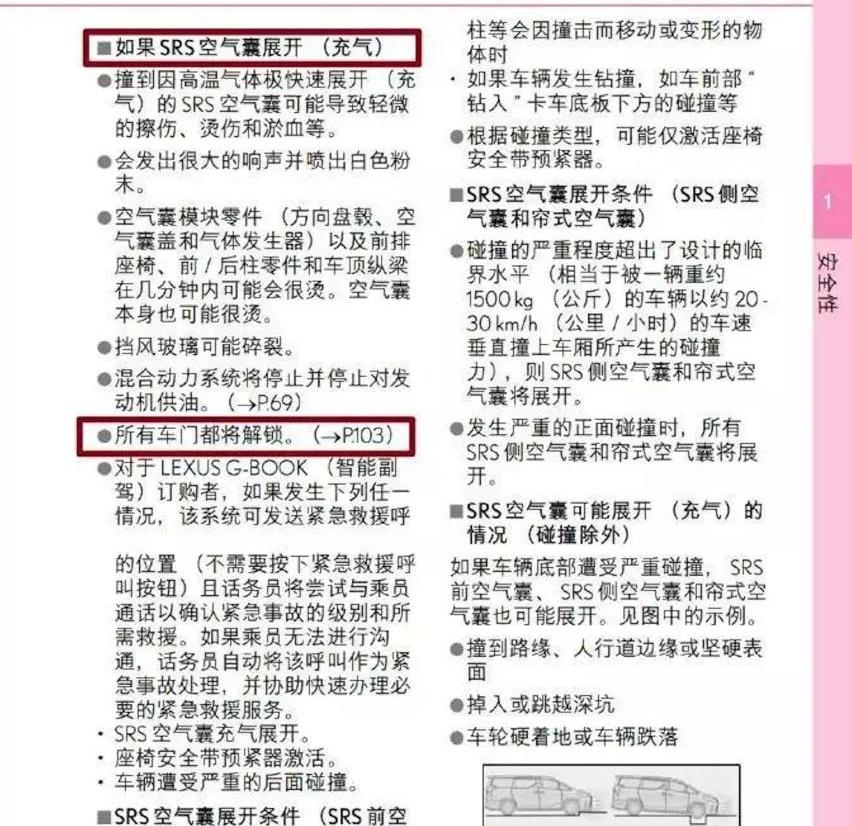 雷克萨斯,雷克萨斯LM,雷克萨斯RZ,蔚来,奔驰