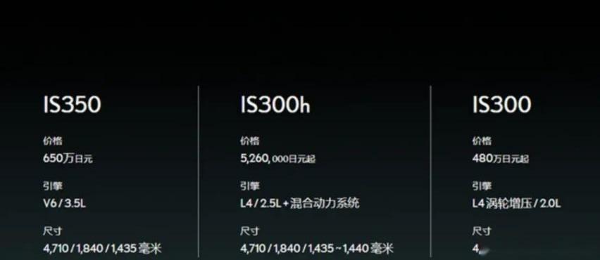 雷克萨斯,宝马,雷克萨斯ES