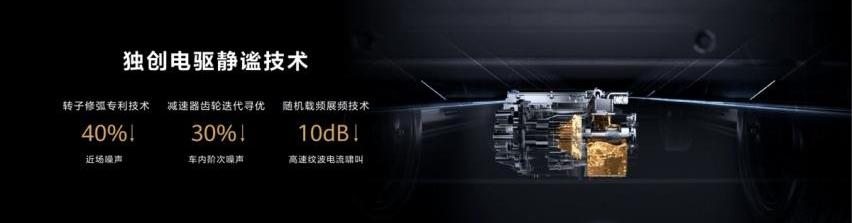 问界M7,问界M5,AITO,丰田,埃尔法