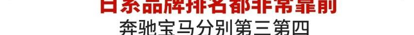 特斯拉,奔驰,宝马,丰田,大众