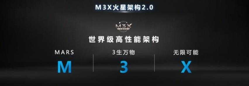 奇瑞,星途,星途瑶光,雷克萨斯,奥迪