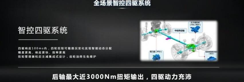奇瑞,星途,星途瑶光,雷克萨斯,奥迪