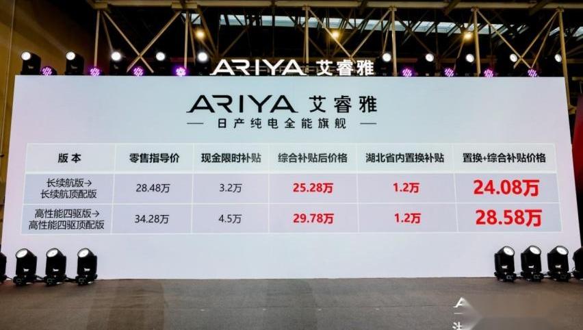 日产,ARIYA艾睿雅,东风,丰田,奥迪