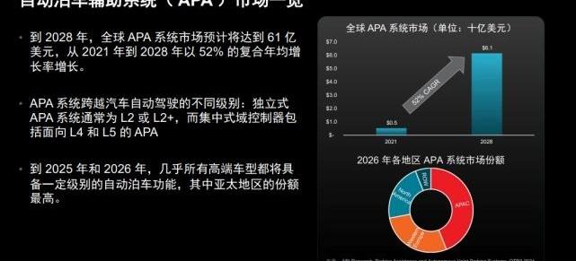 丰田,特斯拉,雷克萨斯,雷克萨斯UX,雷克萨斯RZ