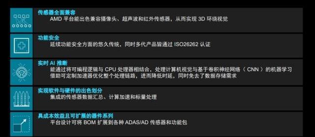 丰田,特斯拉,雷克萨斯,雷克萨斯UX,雷克萨斯RZ