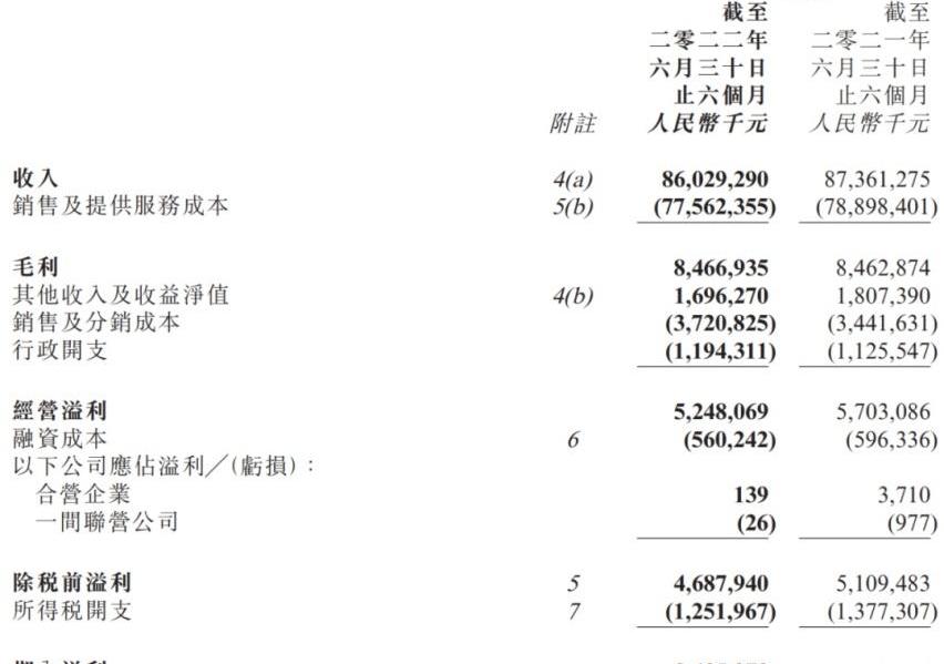 奥迪,奔驰,宝马,丰田,雷克萨斯