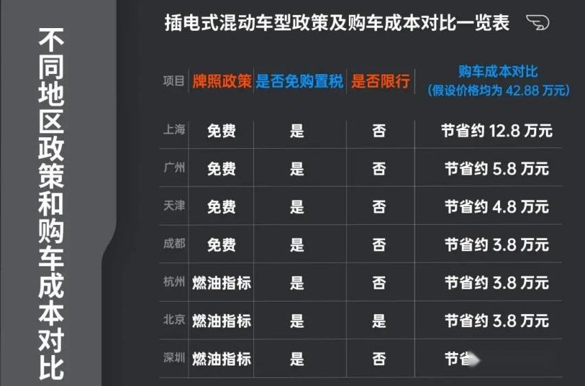 雷克萨斯,北京,雷克萨斯NX,丰田