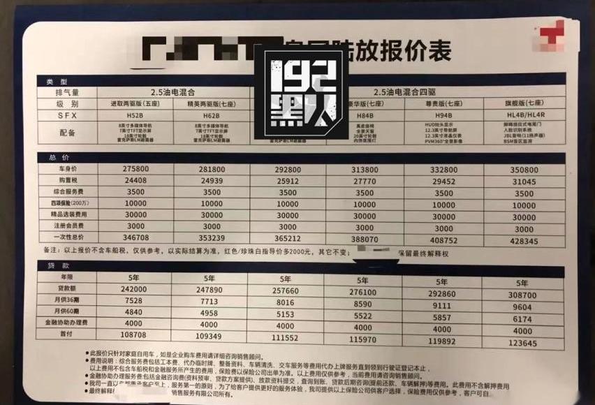 赛那,丰田,汉兰达,汉,奔驰