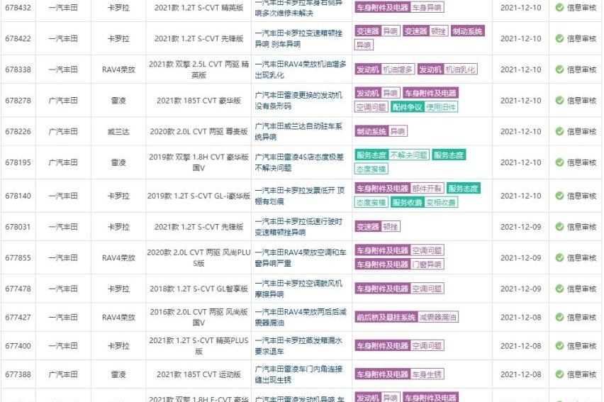 丰田,雷克萨斯,发现,卡罗拉,斯巴鲁