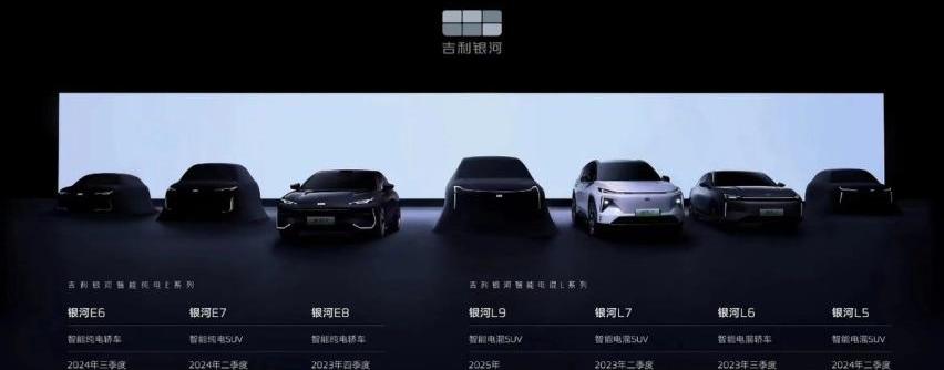 吉利汽车,汉,现代
