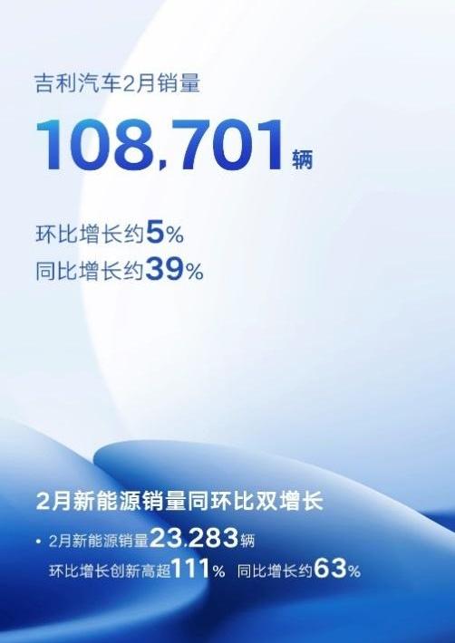 领克,极氪,吉利汽车,领克01,别克
